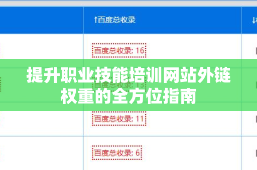提升职业技能培训网站外链权重的全方位指南