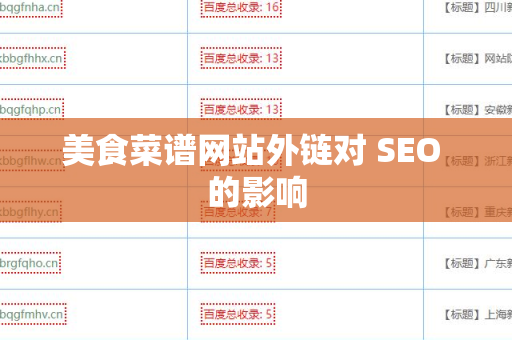 美食菜谱网站外链对 SEO 的影响