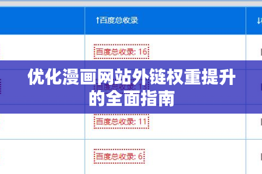 优化漫画网站外链权重提升的全面指南