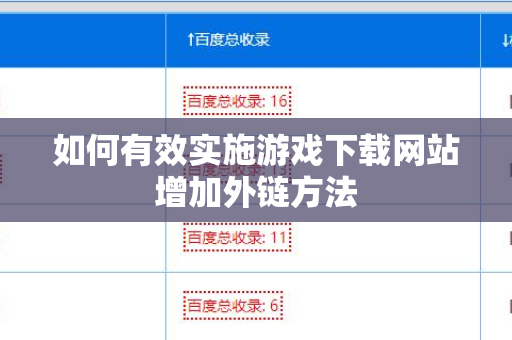 如何有效实施游戏下载网站增加外链方法