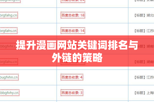 提升漫画网站关键词排名与外链的策略