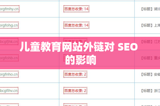 儿童教育网站外链对 SEO 的影响