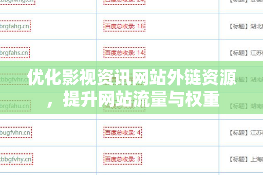 优化影视资讯网站外链资源，提升网站流量与权重