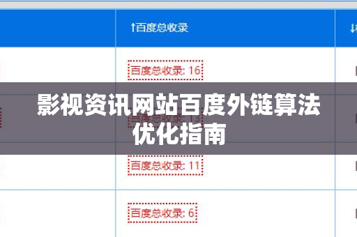 影视资讯网站百度外链算法优化指南