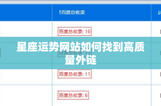 星座运势网站如何找到高质量外链
