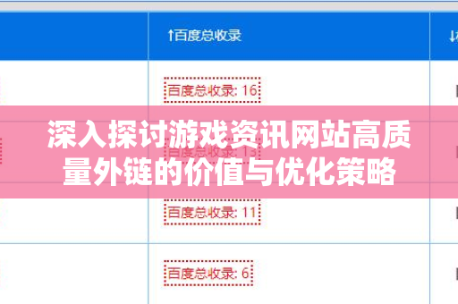 深入探讨游戏资讯网站高质量外链的价值与优化策略