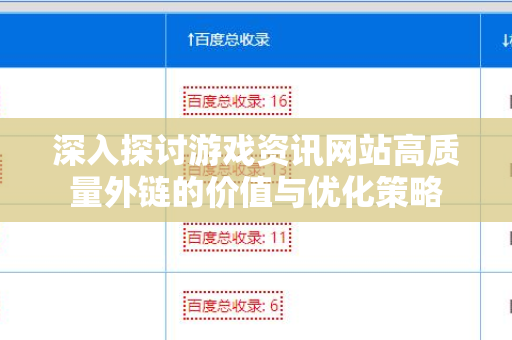 深入探讨游戏资讯网站高质量外链的价值与优化策略