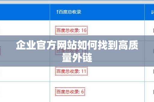 企业官方网站如何找到高质量外链