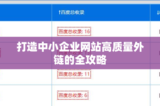 打造中小企业网站高质量外链的全攻略