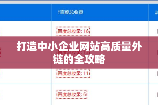 打造中小企业网站高质量外链的全攻略