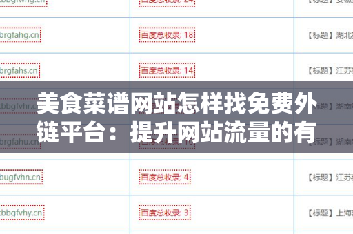 美食菜谱网站怎样找免费外链平台：提升网站流量的有效策略