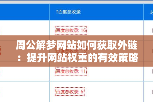 周公解梦网站如何获取外链：提升网站权重的有效策略