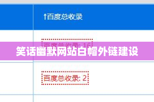 笑话幽默网站白帽外链建设