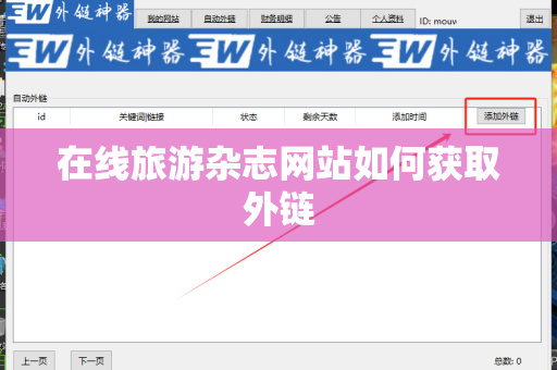 在线旅游杂志网站如何获取外链