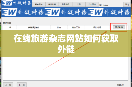 在线旅游杂志网站如何获取外链