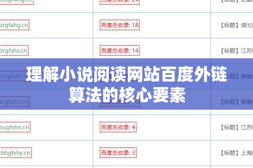 理解小说阅读网站百度外链算法的核心要素
