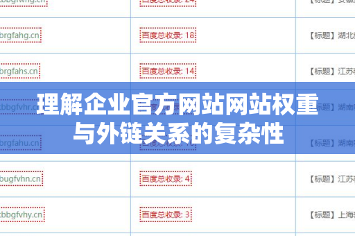 理解企业官方网站网站权重与外链关系的复杂性