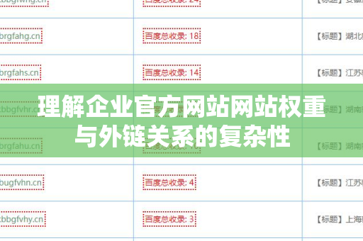 理解企业官方网站网站权重与外链关系的复杂性