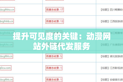 提升可见度的关键：动漫网站外链代发服务