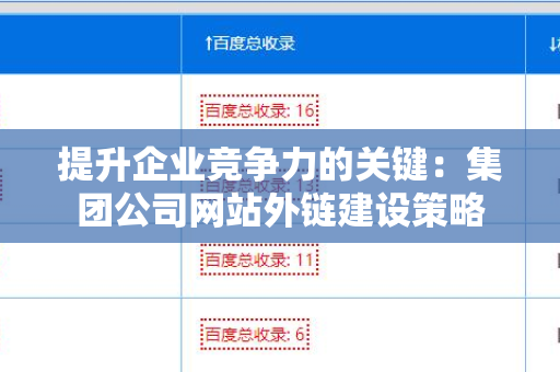 提升企业竞争力的关键：集团公司网站外链建设策略