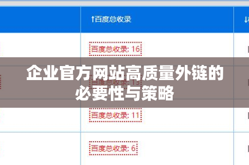 企业官方网站高质量外链的必要性与策略