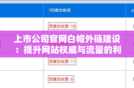 上市公司官网白帽外链建设：提升网站权威与流量的利器