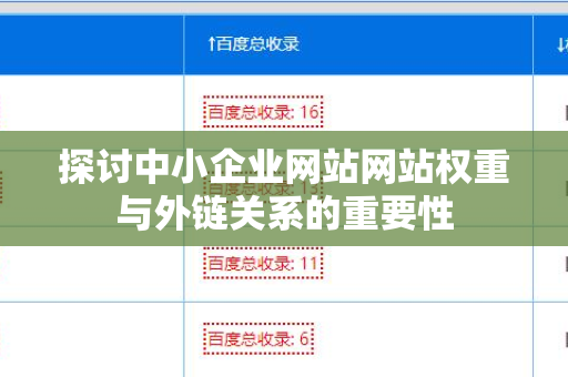 探讨中小企业网站网站权重与外链关系的重要性