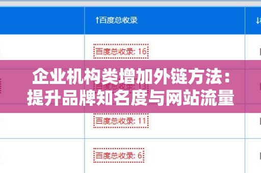 企业机构类增加外链方法：提升品牌知名度与网站流量的关键策略