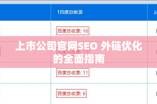 上市公司官网SEO 外链优化的全面指南