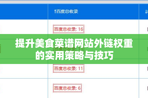 提升美食菜谱网站外链权重的实用策略与技巧