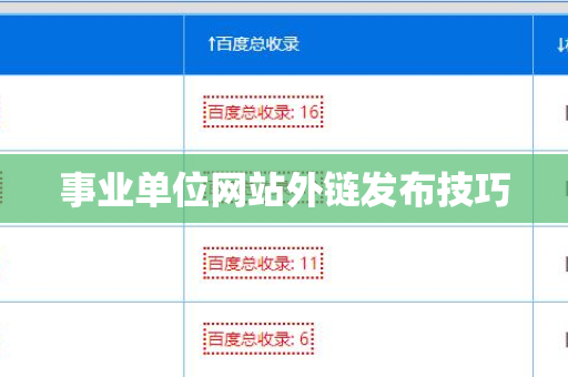 事业单位网站外链发布技巧