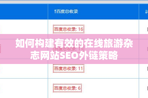 如何构建有效的在线旅游杂志网站SEO外链策略