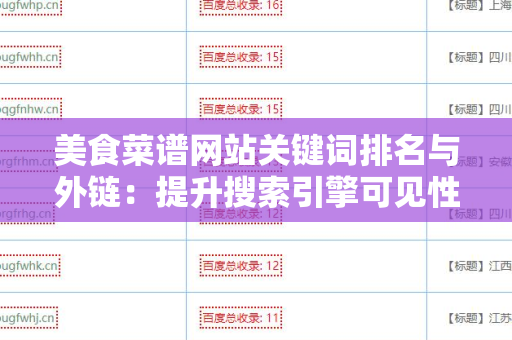 美食菜谱网站关键词排名与外链：提升搜索引擎可见性的全攻略