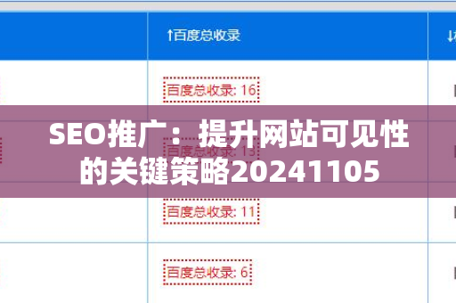 SEO推广：提升网站可见性的关键策略20241105