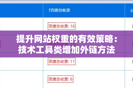 提升网站权重的有效策略：技术工具类增加外链方法