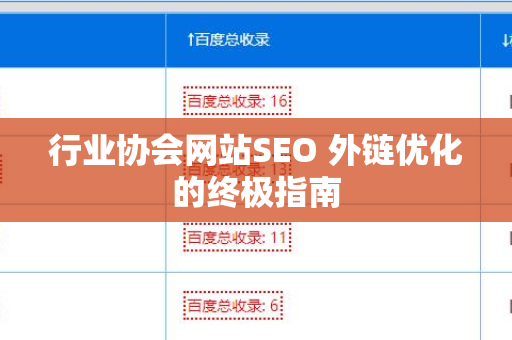 行业协会网站SEO 外链优化的终极指南