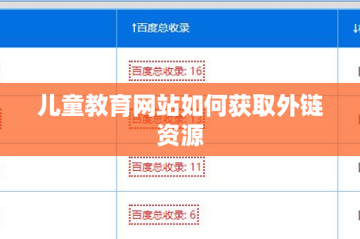 儿童教育网站如何获取外链资源