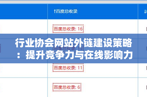 行业协会网站外链建设策略：提升竞争力与在线影响力的关键