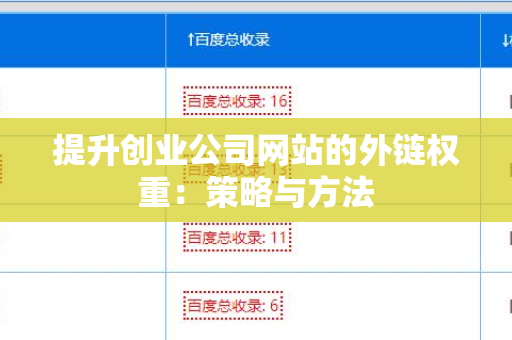 提升创业公司网站的外链权重：策略与方法