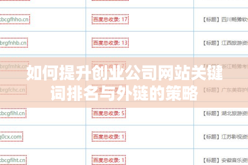 如何提升创业公司网站关键词排名与外链的策略