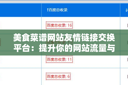 美食菜谱网站友情链接交换平台：提升你的网站流量与权威性