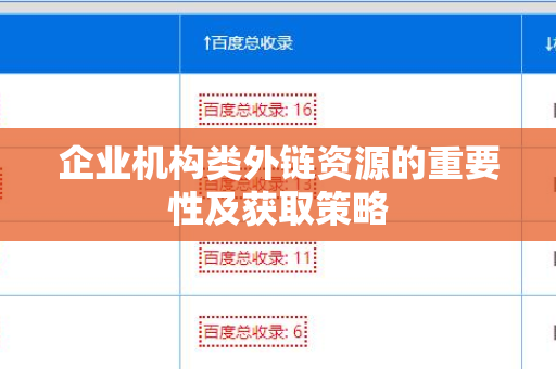 企业机构类外链资源的重要性及获取策略