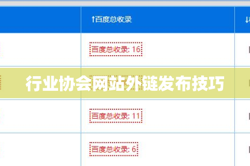 行业协会网站外链发布技巧