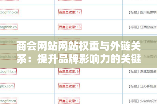 商会网站网站权重与外链关系：提升品牌影响力的关键策略