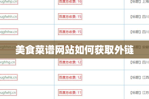 美食菜谱网站如何获取外链
