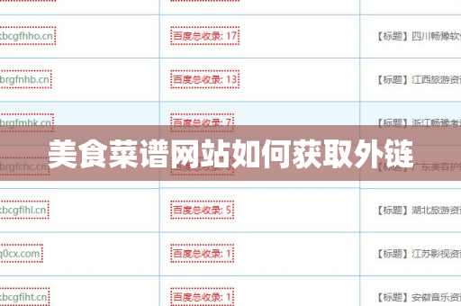 美食菜谱网站如何获取外链