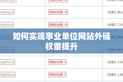 如何实现事业单位网站外链权重提升