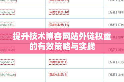 提升技术博客网站外链权重的有效策略与实践