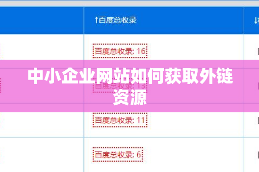 中小企业网站如何获取外链资源