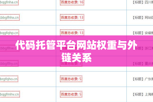 代码托管平台网站权重与外链关系